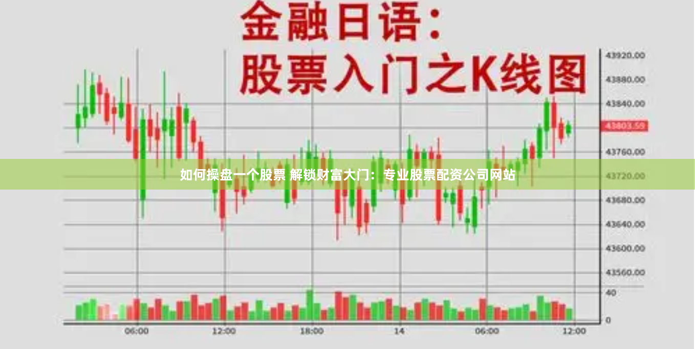 如何操盘一个股票 解锁财富大门：专业股票配资公司网站