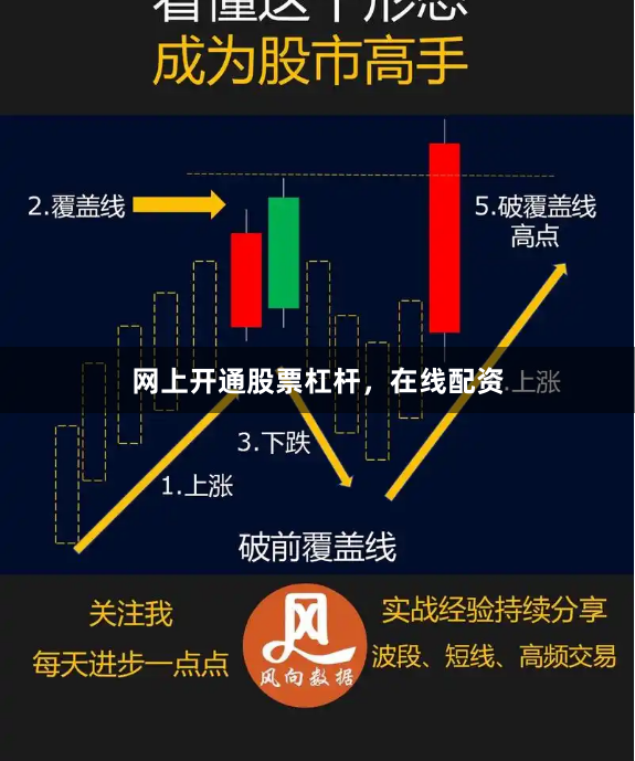网上开通股票杠杆，在线配资